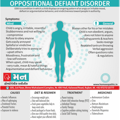 The Cause of Oppositional Defiant Disorder